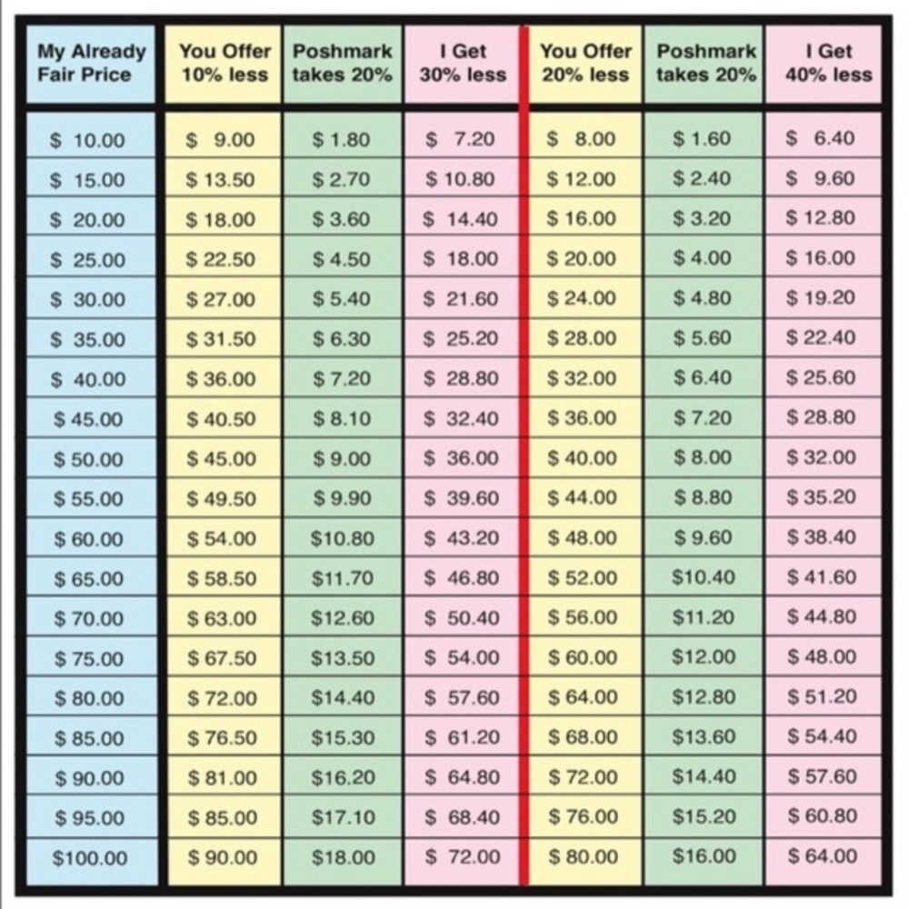 🚨Medium Left🚨Lavender Biker Short Set - Picture 5 of 6